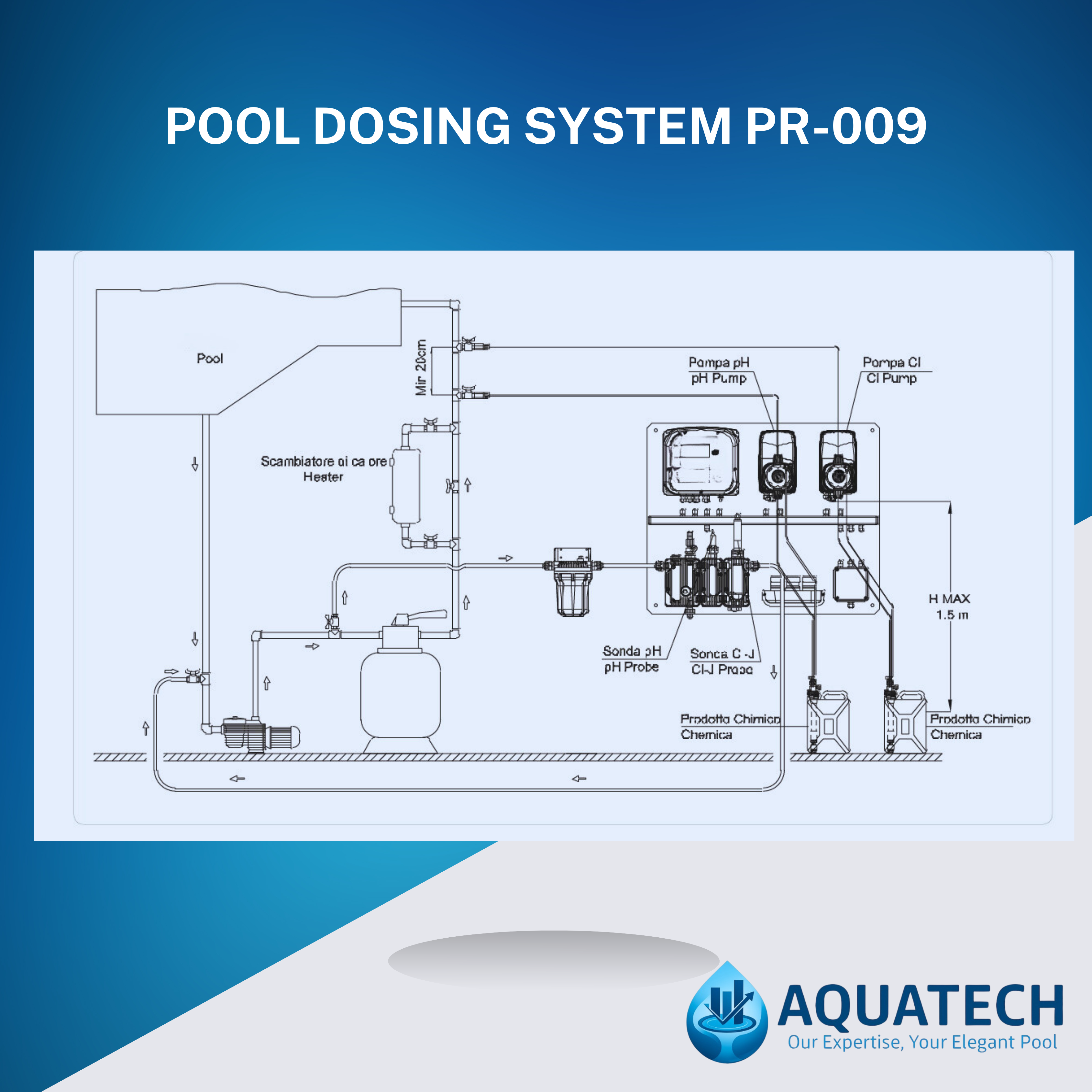 aquatech Image